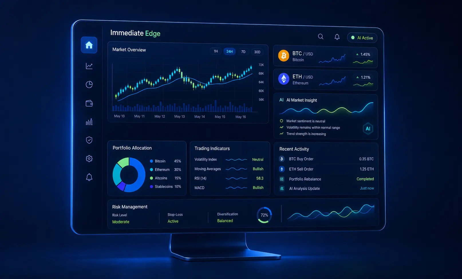 Immediate Edge cryptocurrency trading platform